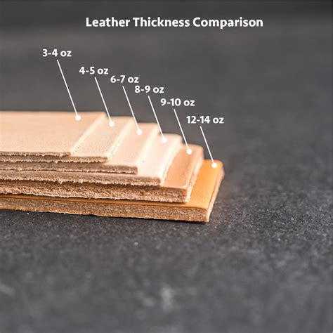 how to measure leather thickness|leather weight to thickness chart.